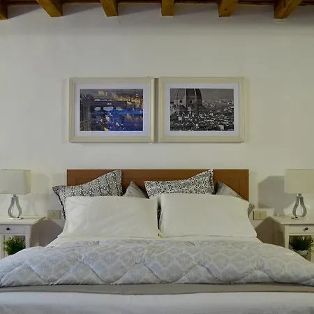Dante's Relais Florencie